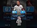 Kane this season 🤯🤯 #kane #england #67 #bayern #wc2026 #worldcup