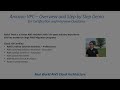 AWS Tutorial for Beginners - AWS VPC Design and Demo - Part 1