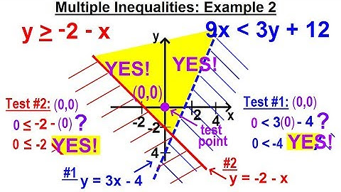 Algebra - Ch. 31: Linear Inequality in 2 Variables (10 of 14) Multiple Inequalities: Example 2