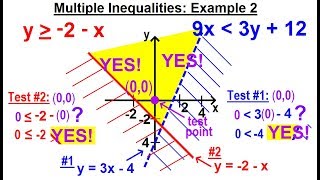 Algebra - Ch. 31: Linear Inequality in 2 Variables (10 of 14) Multiple Inequalities: Example 2