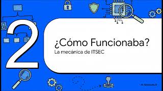 ITSEC: El origen de la CONFIANZA digital en Europa 🇪🇺