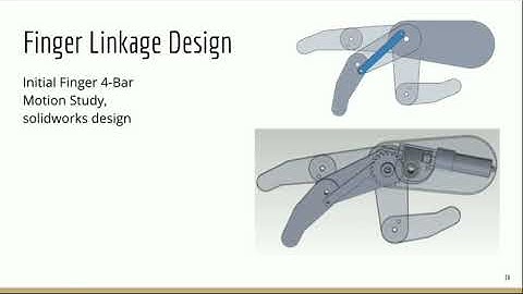 Control System Design in Prosthetics