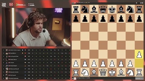 Magnus Carlsen shows us how to play the Clemenz Opening
