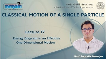 Lecture 17 : Energy Diagram in an Effective One-Dimensional Motion