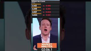 Cuál es el estado del euro y el impacto de los aranceles de Trump
