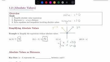 1.2 Absolute Values || Simplifying Absolute Values || Precalculus