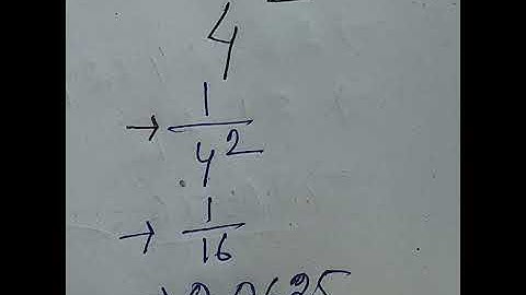 How To Solve When Power Is Minus #Shorts #eg2und #viral