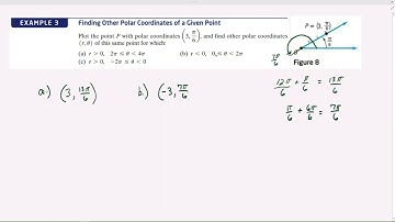 Polar Coordinates (Example 3)