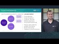 Module 2 – Introducing Machine Learning Section 2 - Business problems solved with machine learning