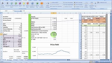 Black Scholes Understanding Nd1 and Nd2 using MC Simulation in Excel