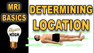 MRI basics: part 5 : Determining Location