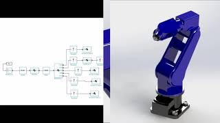 Manipulator design and simulation