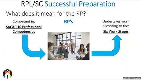 Recognition of Prior Learning and Special Consent Webinar - 21 November 2025