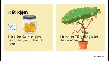 5 Thói Quen Tiền Bạc Xấu Khiến Bạn Mãi Nghèo Dù Rất Cố Gắng. #phattrienbanthan #lamchucuocdoi.