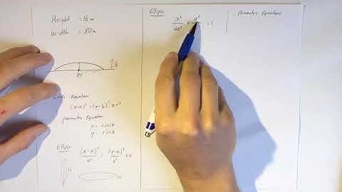 Fitting an Ellipse and Circle to given dimensions