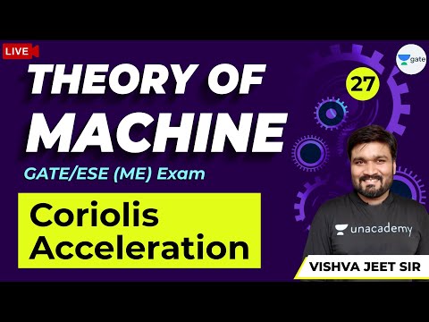 Theory of Machine | Coriolis Acceleration | Lec 27 | GATE 2021 ME Exam