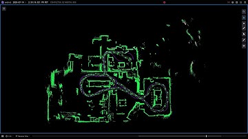 Jiggle SLAM - Indoor lidar mapping with RPLidar A3