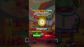 Top 5 Cryptos Likely to Drop Soon | Becoin.net Signals for Smarter Trading #Forecast #BinaryOptions