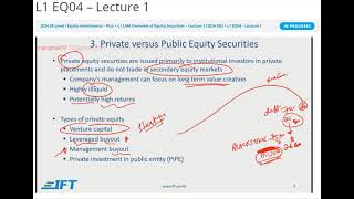 Module 06 | Chapter 04 | Equity Investments: Equity Securities | V02 IFT Lecture 1