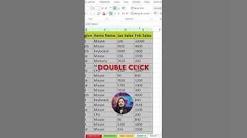 Autofit Row & Column Set in MS Excel #excel #exceltips #excelshortcuts #excelformulas #excelhacks