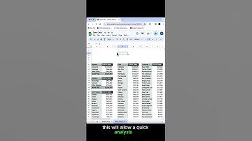 Analyse Data in Google Sheets with Slicers and Pivot Tables #googlesheets