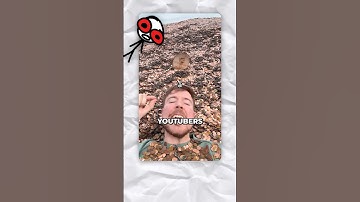 Ways YouTubers beg for subscribers