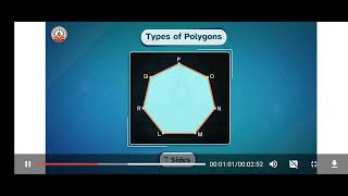 Understanding regular and irregular polygons