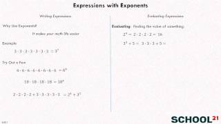 Expressions with Exponents (6.EE.1)