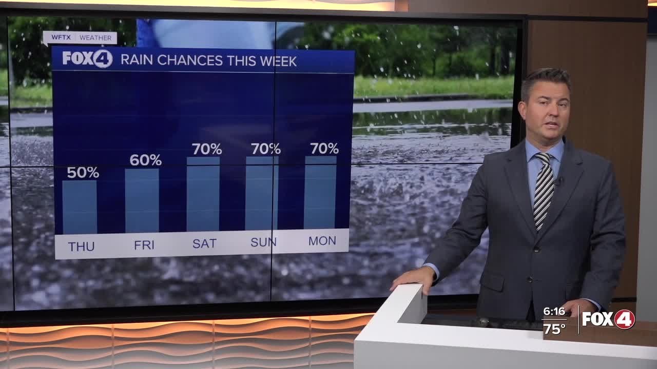 Rain chances going up the next few days - YouTube