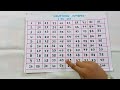 Counting table 1 to 100 #multiplication table,#maths,#one,#hundred,