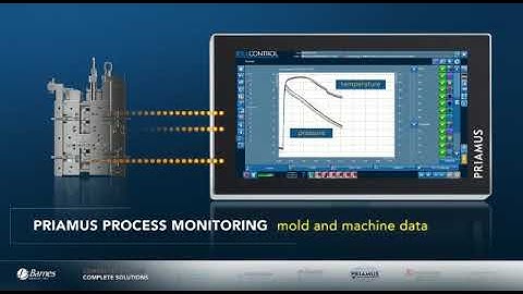 PRIAMUS- Cavity monitoring system working# Temperature & Pressure sensors
