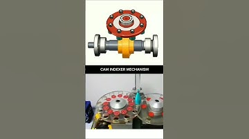 Cam Indexer Mechanism #cam #mechanism #tredningshorts #trendingreels #autocad3d #engineering #shorts