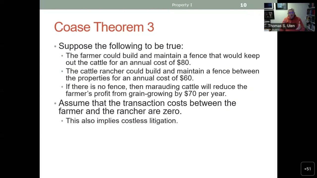 Session 4: Prof. (Dr.) Thomas Ulen, "The Coase Theorem" [Day 2:13th September 2022]