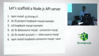 An Introduction to LoopBack   Live at the Hacker Dojo