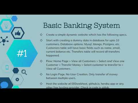 Basic Banking System | The Sparks Foundation | #GRIPJUNE2021 | Web Developement