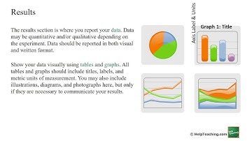 Science Lab Report Basics