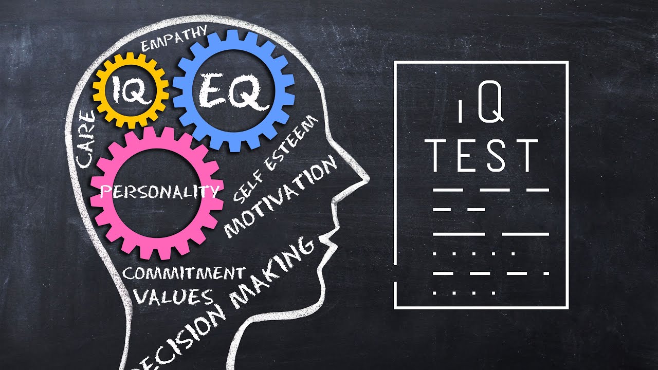 IQ Test -  99.99% Can't Solve pt51