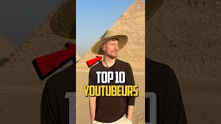Top 10 Des Plus Grosses Chaînes Youtube Au Monde