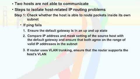 620   61  Troubleshooting Routing   03  Isolating IP Routing Problems