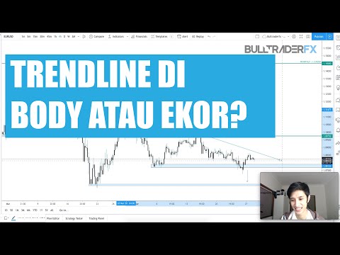 Trendline di ekor atau body + Prediksi market | MS Vol 14