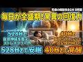 【超熟睡BGM】528Hz(7.5H) ➡ 40Hz(0.5H) 癒し+波の音 睡眠中に自律神経を整え、起床前に脳を覚醒させる究極の機能性BGM (8 Hours)