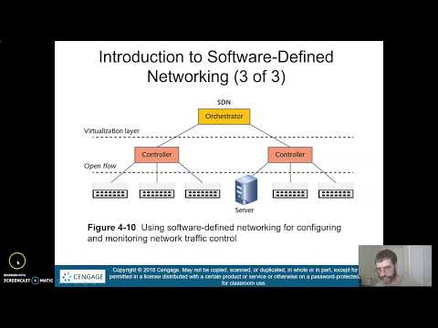 Virtualization Chapter 4: Software-Defined Networking