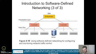 Virtualization Chapter 4: Software-Defined Networking