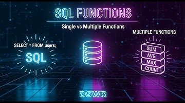 Single Row vs Multiple Row Functions in SQL | Easy Explanation
