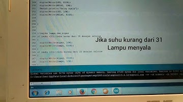 Monitoring Suhu Dan Pemberian Pakan Pada Burung Lovebird (iot)