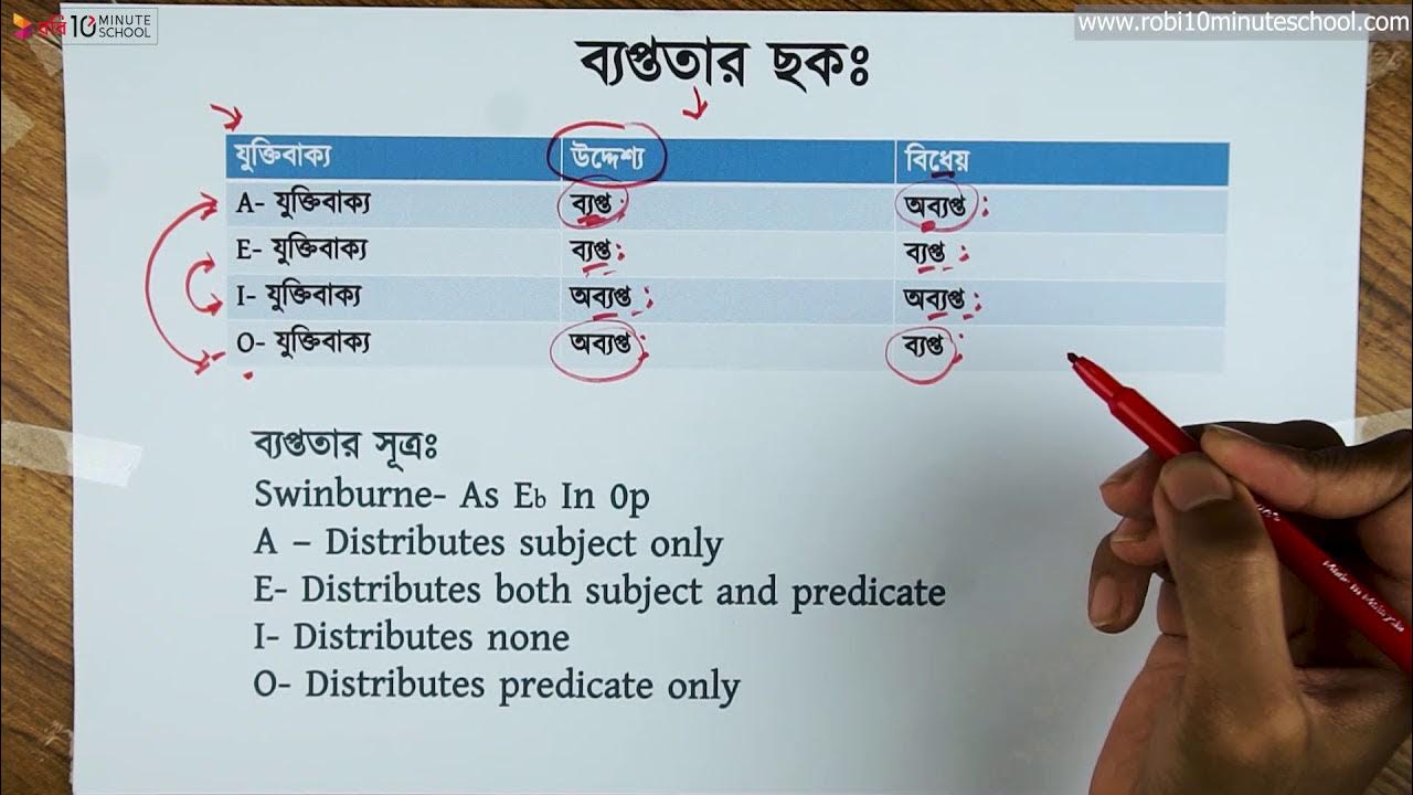 Yalangoch rus xotinlari rasmlar