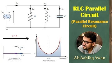 Alternating Current | Lecture 8- RLC Parallel Circuit | Parallel Resonance Circuit | Ali Ashfaq Awan