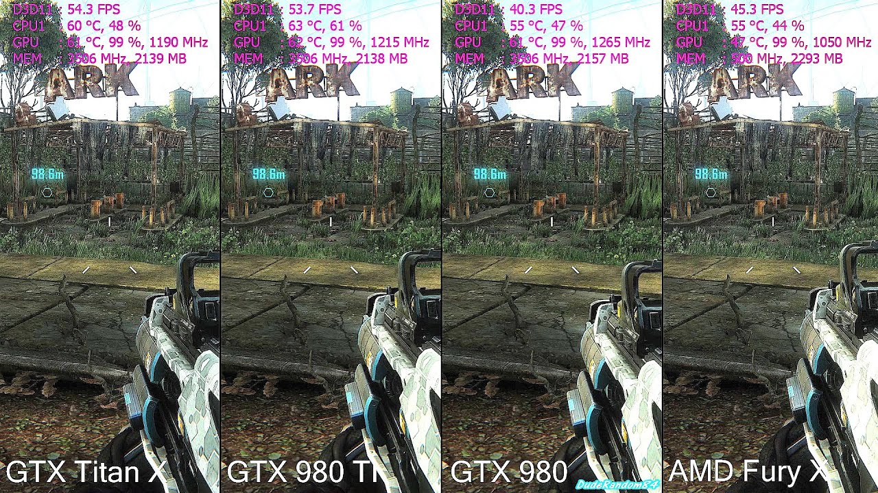 Crysis 3 AMD Fury X Vs GTX Titan X Vs GTX 980 TI Vs GTX 980 Frame Rate Comparison
