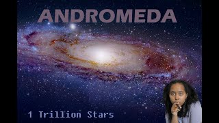 Andromeda Galaxy - Is it part of the Milky Way Breakthrough Junior Challenge 2021