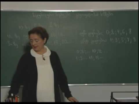 გაყოფადობის ნიშნები 1